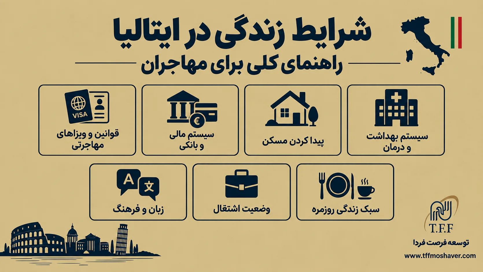 شرایط زندگی در ایتالیا