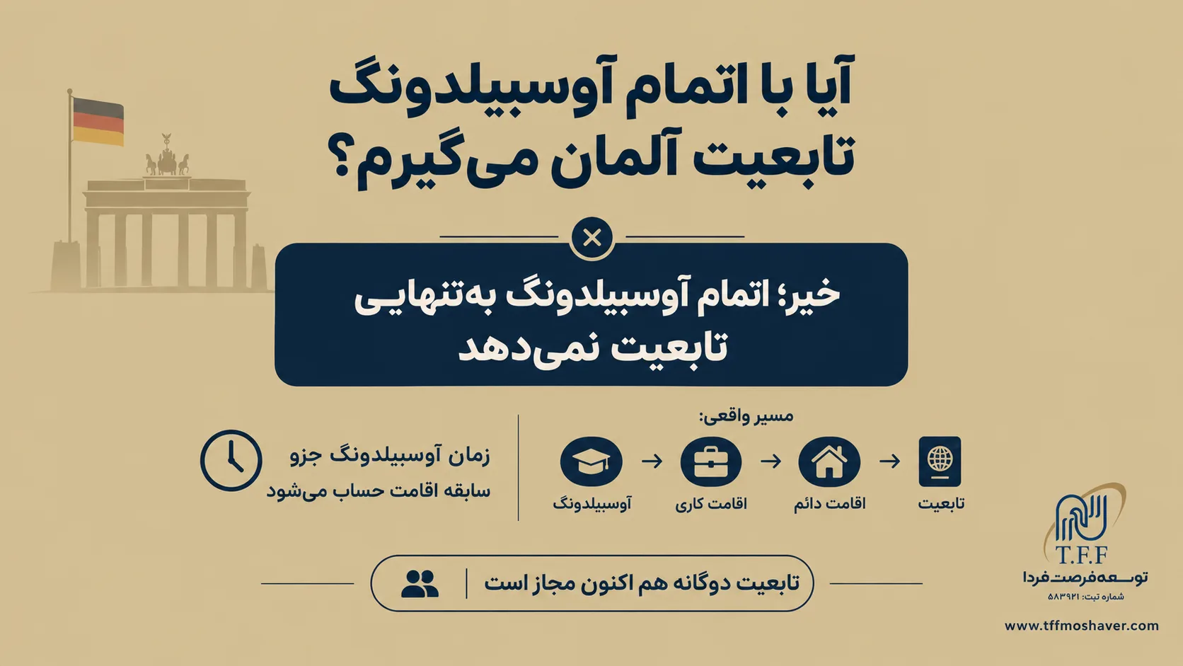 تابعیت آلمان بعد از آوسبیلدونگ؛ آیا شهروندی آلمان خودکار است؟
